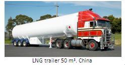 future Back loading: transfer of LNG via the terminal