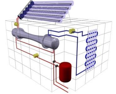Solar powered Thermoacoustic cooling The idea behind SOTAC Add-on for vacuumtube collector systems Combined heating and cooling Concept studied already in 2004-2005 by Aster and ECN (NEO programme)