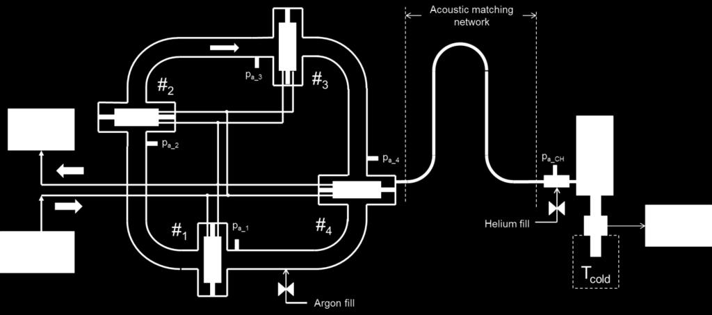 4 Mpa Heat source: thermal oil heater Heat sink: