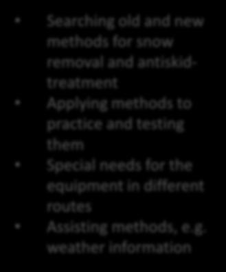 snow removal and antiskidtreatment Applying methods to practice and testing them