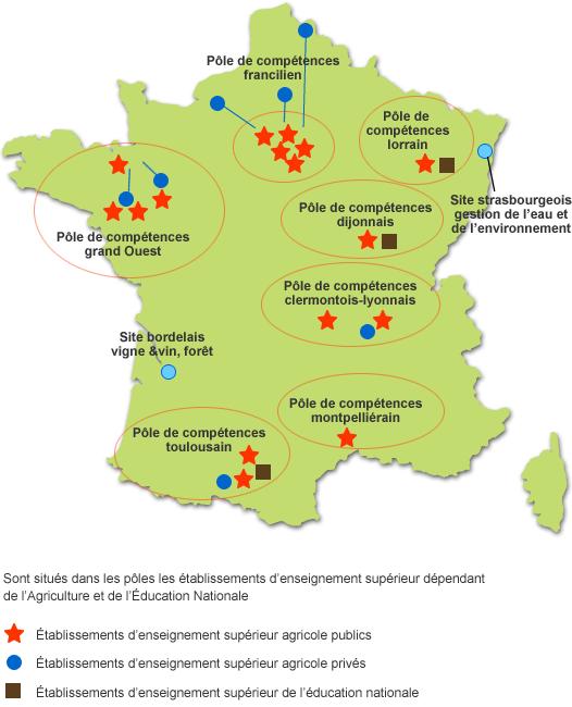 Figure 1. Structure of higher education in Agronomical Sciences in France.
