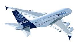Airbus Develops Fuel Management System for the A380 Using Model-Based Design Challenge Develop a controller for the Airbus A380 fuel management system Solution Use MATLAB, Simulink, and Stateflow for