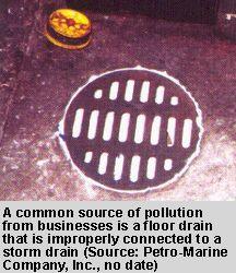 It attempts to prevent contamination of ground and surface water supplies by regulation, inspection, and removal of these connections.