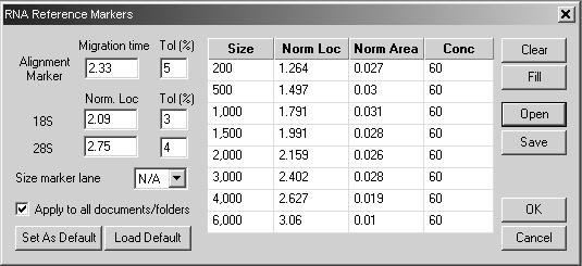 B4. Select the size marker channel from the drop-down list. The selected marker will be excluded from the results table.
