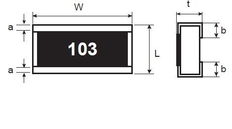 LTR series Chip resistor dimensions and markings <Marking method> There are three or four digits used for the calculation number according to IEC code and "R" is
