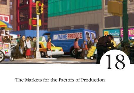The Markets for the Factors of Factors of production are the inputs used to produce goods and services. The demand for a factor of production is a derived demand.