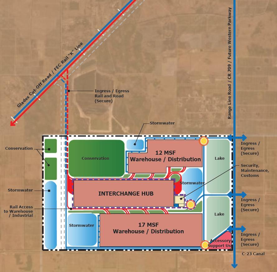 6 Florida Inland Port Preliminary conceptual site plan FIP s interchange hub is integrated with the warehouses and distribution centers on the site.