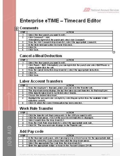 Chapter 2 Timecard Editor Timecard Editor Summary Summary This module presented how the many manager daily and