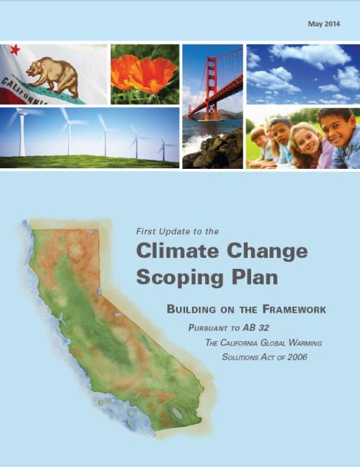 2020 AB 32 directed the California Air Resources