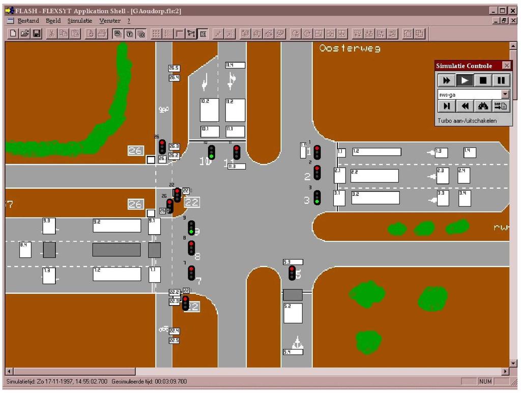 Traffic Light Control Optimization Objective: Minimization of total delay / number of stops Variables: Green times for next switching
