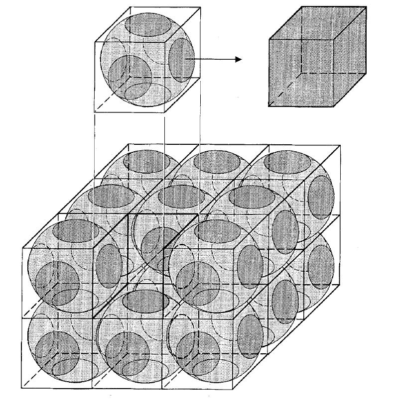 Areas of solid contact Porosity-free grain shape is a cube Areas of solid contact Porosity-free grain shape is a hexagon A) B) Figure 5 Examples of idealized