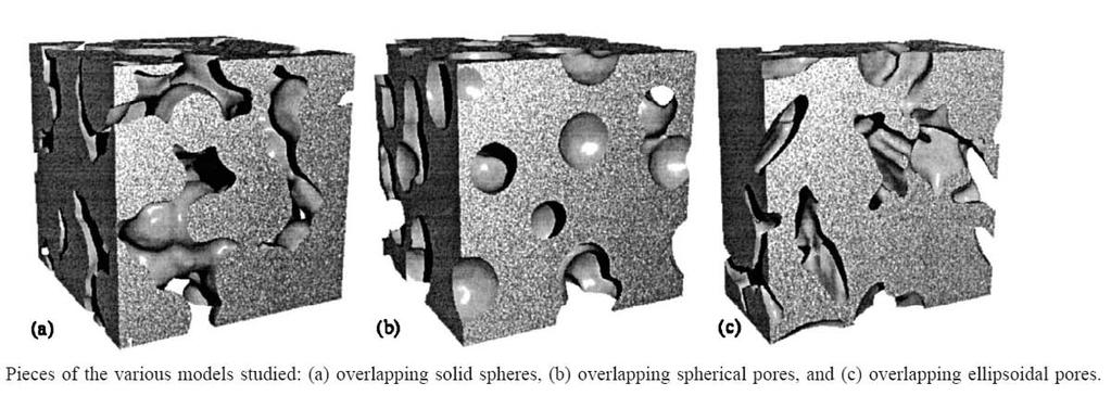 21 A) B) C) Figure 9 Representative volumes of porous structures studied by Roberts and Garboczi, taken from [27].