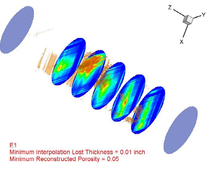 Internal Porosity Distribution Reconstruction from 3-D