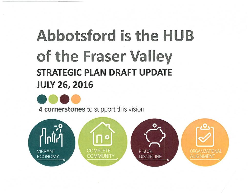 Abbotsford is the HUB of the Fraser Valley STRATEGIC PLAN