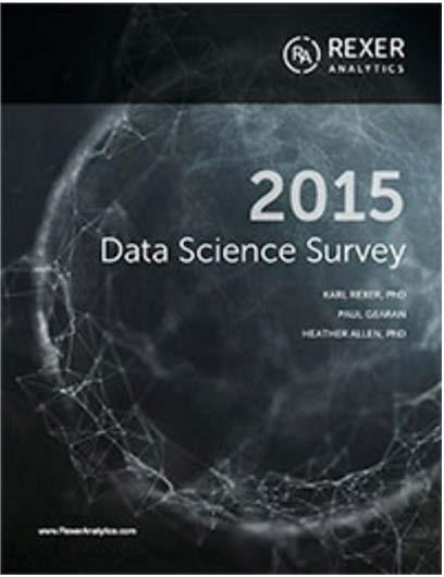 Rexer 2015 Data Science Survey http://www.rexeranalytics.com/data-science-survey.html 1,220 analytic professionals from 72 countries.