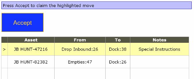 connectivity Driver receives Multiple move assignments Automatic