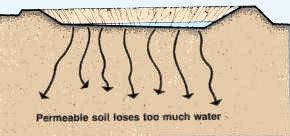 Some soil is so permeable and seepage so great that it is not possible to build a pond without special construction techniques.