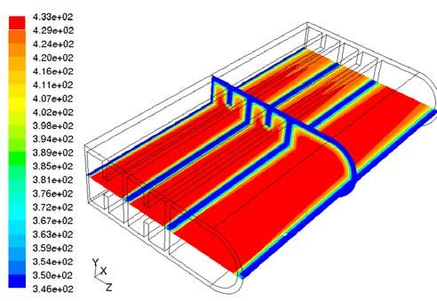 Figure 6 Velocity (left) and temperature (right) flow field in planes parallel and normal to the flow in the Extruded Internally Finned Tube and made the fin tip the most effective point from the