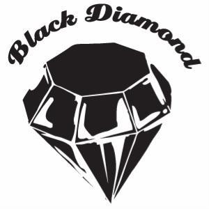 The Blue Diamond, Black Diamond and Ultimate Diamond Bonus Pools are funded by a full 1, 2, or 3% of sales of the entire companies Unilevel Team BV.