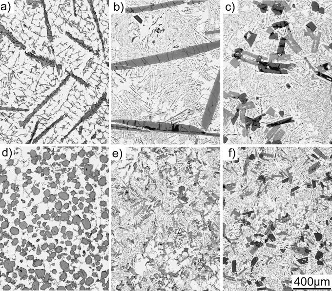 Morphology of Intermetallic Compounds in Al-Si-Fe Alloy and Its Control by Ultrasonic Vibration 2471 Fig.