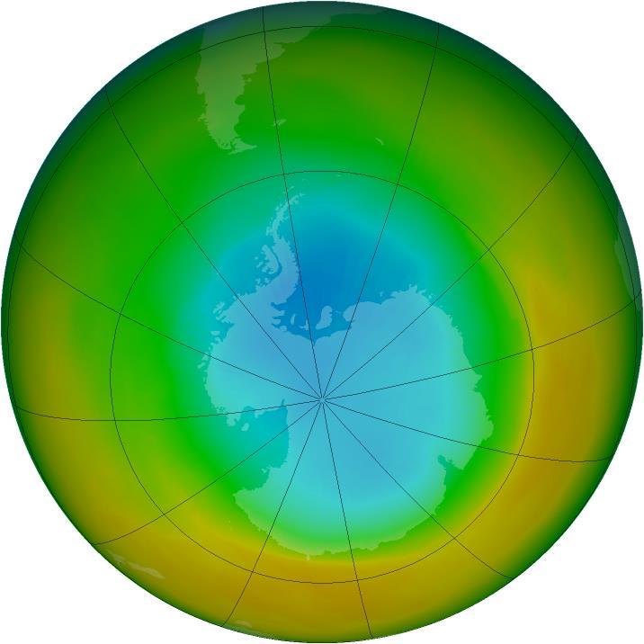 49 Source: NASA Ozone