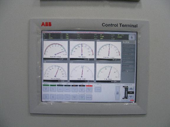 The Turn Key Project The most ABB actual modern product
