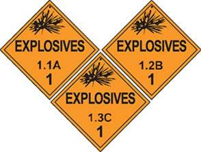 EXPLOSIVES Placards In addition to the general placarding requirements in section 172.519, these specific provisions apply for "EXPLOSIVES" placards. Explosives 1.1, 1.2, 1.
