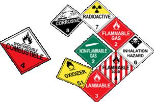 Module 4: Placarding Placarding When an accident causes hazardous materials in transportation to be released, the vehicle operator, emergency response teams, and the surrounding community all face