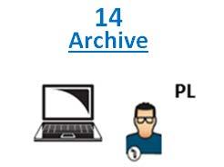 The Planner can then Archive the Permit There are other options within the Archive database: Archive Do Not Copy Retained Archive NOTE: If the SWL is unable to use