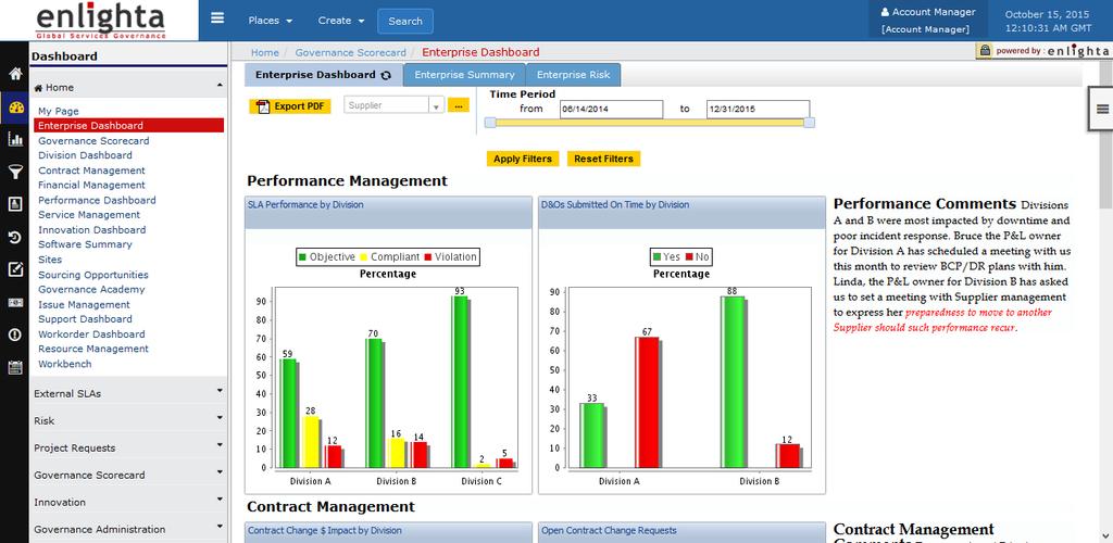 Enlighta Performance Management Multi-Tower, Region, Supplier, LOB Supplier