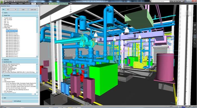 Model with associated data and safety information VDC/BIM for safety during the building operations phase may include: VDC models to support communication with staff on site.