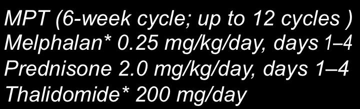 cycle; up to 18 cycles) Lenalidomide 25 mg/day, days 1 21 Dexamethasone* 40 mg/day, days 1, 8, 15, and 22 MPT (6-week cycle; up to 12 cycles ) Melphalan* 0.