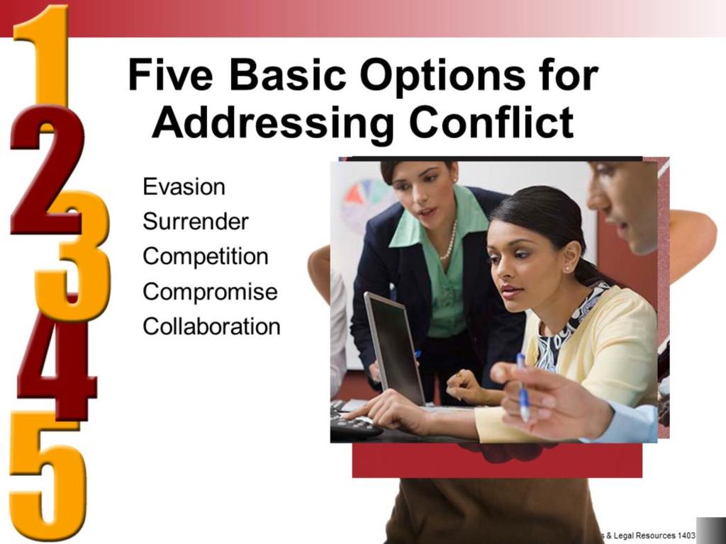 In any workplace conflict, you and your employees have basically five options. You can try to avoid the issue and hope it goes away, which it rarely does. It usually only gets worse.