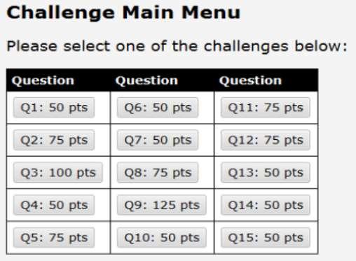 15 Questions Challenge 1: High Effluent COD (50 Points) Challenge 2: High Effluent BOD 5 and NH 4 (75 Points) Challenge 3: High TKN with Energy Limit (100 Points) Challenge 4: High Effluent TN in