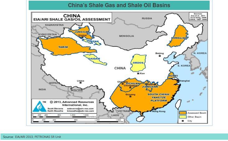 China s Shale Gas