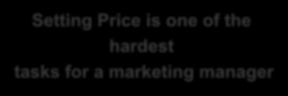 THE IMPORTANCE OF PRICE To the seller.