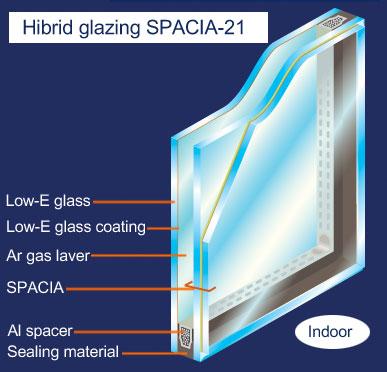 Hybrid vacuum glazing and IGU U-value 0.7 0.