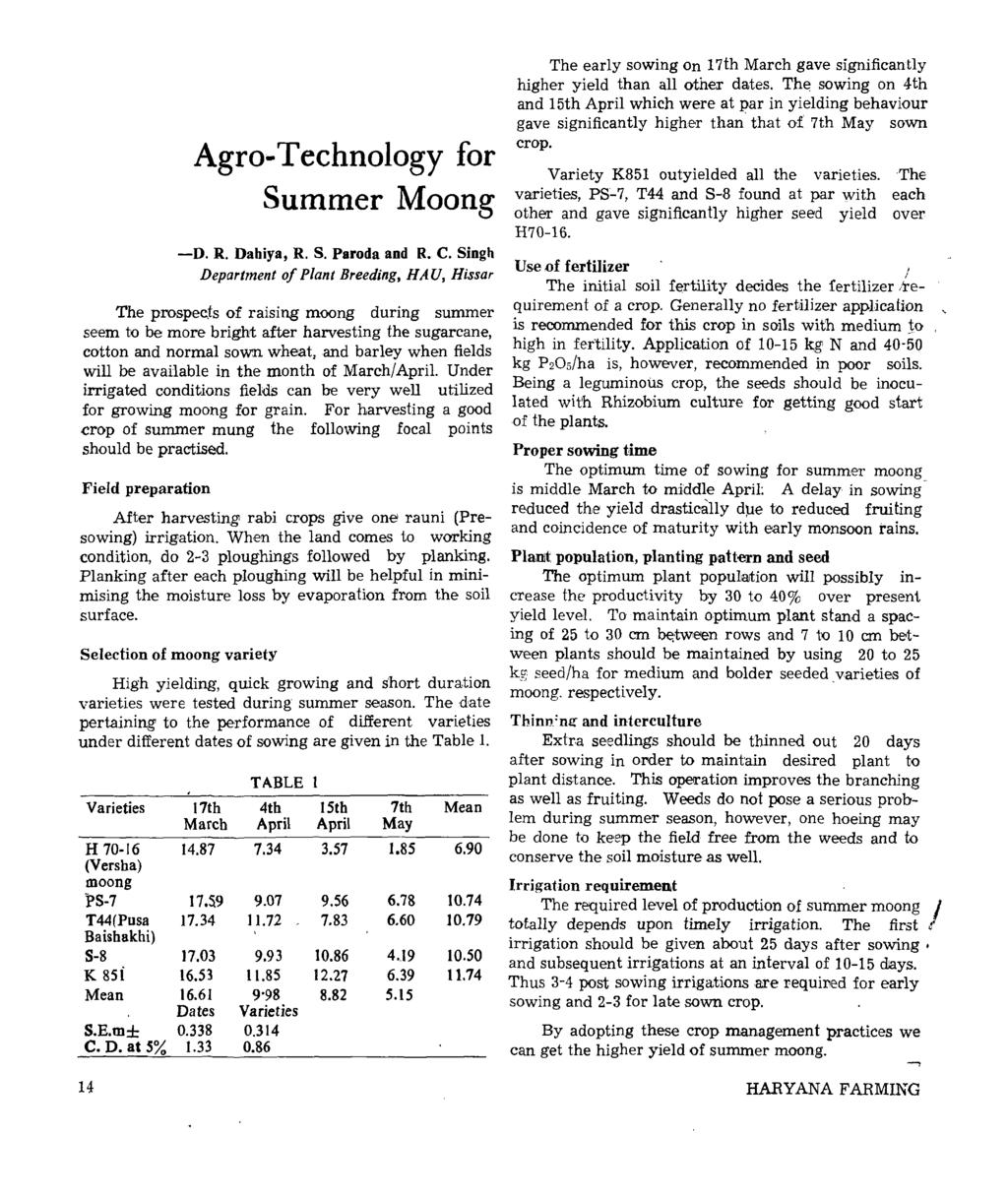 Agro-Technology for Summer Moong -D. R. Oabiya, R. S. Paroda and R. C.