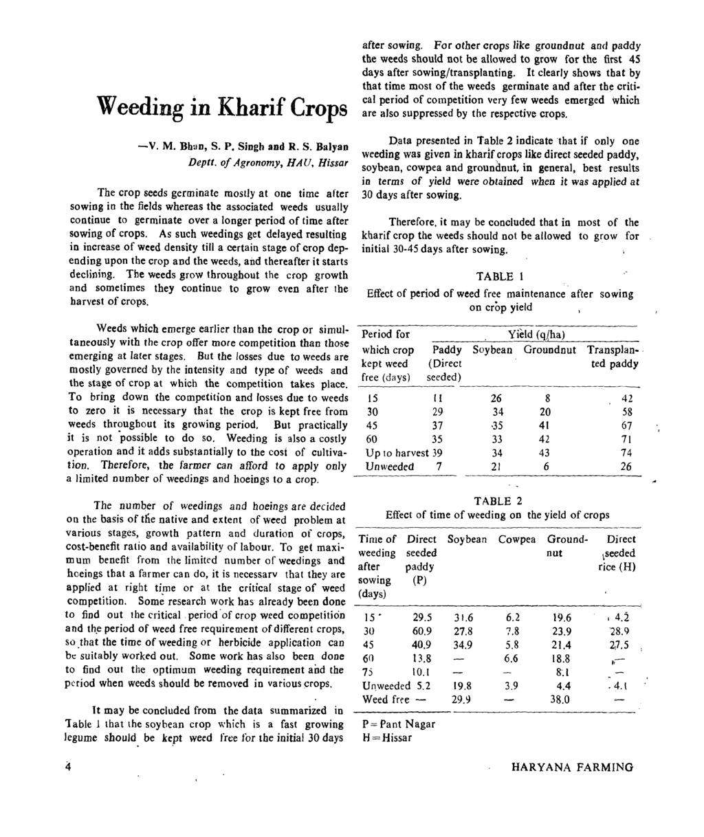 Weeding in Kharif Crops -v. M. Bban, S. P. Singh and R. S. Balyan Deptt.