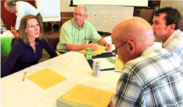 Community Engagement Process Design Outline Step 2: Identify Who Should Participate Municipal