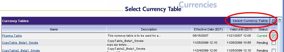 The exchange rates should be entered by selecting the current exchange rate table.