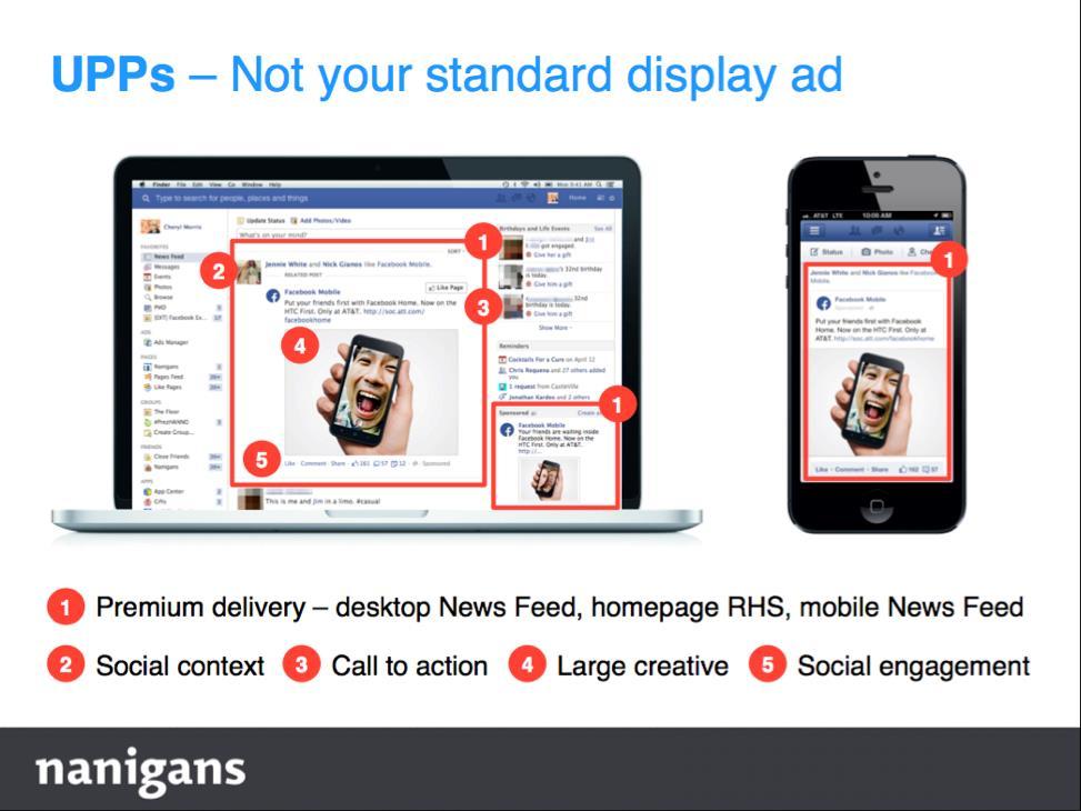 Social Media Facebook Sponsored Advertisements Desktop and Mobile Targeted by user