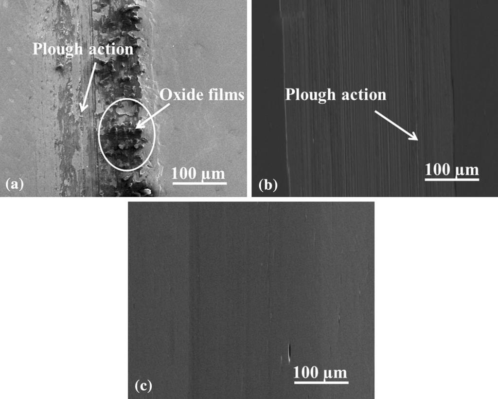 Fig. 8 SEM micrographs of the wear scar in: (a) 316L; (b) 1.6 lm TiN; (c) 2.4 lm TiN coating under synthetic perspiration-lubricated friction Under dry friction, the adhesive wear is shown in Fig.