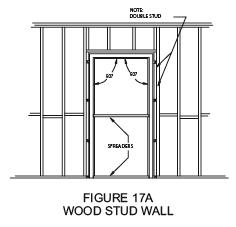 Wood Stud Walls Wood stud walls can be constructed after frame is set or prior to setting frame. When constructing the wall after the frame is set, follow guidelines for steel stud walls.