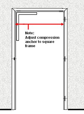 Drywall Slip-on Frames Installation Process (5 steps) 5. Plumb and square opening, check jambs for twist.