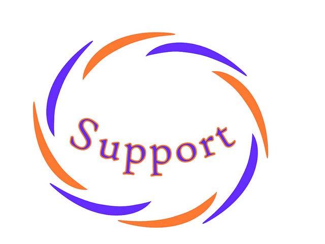 2. Psychological & Social Support Refers to the degree of social and emotional integration and trust among co workers and supervisors Considers the level of help and assistance provided by others