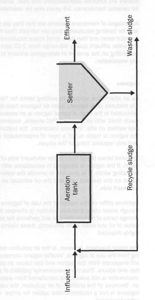 Annex 2, page 95 Figure 16 Schematic layout of the activated sludge process 8.1.6 Selection of treatment processes The treatment options discussed in the previous sections offer a range of treatment techniques and combinations of treatment techniques.