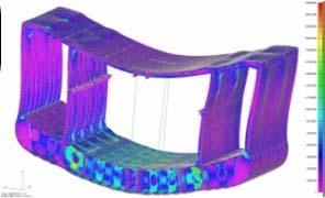 Computational Fluid Dynamics analysis and Model Testing techniques