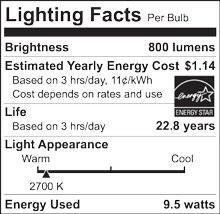 Lighting Costs and Bennys Bulb Lumens Watts Lumens per watt Initial cost kwh per year Cost per year Lifetime (years) # of bulbs needed over LED life Cost of bulbs over LED life kwh over LED life Cost