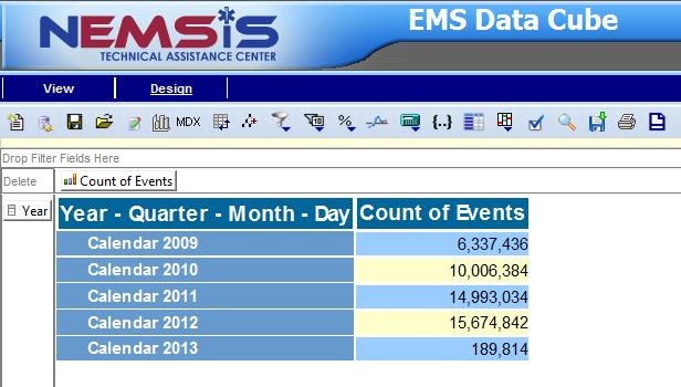 NEMSIS Enhanced Cube Data in the NEMSIS Enhanced